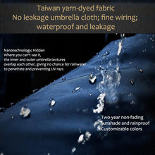 将图片加载到图库查看器,Pati Large Roman Terrace Outdoor Umbrella