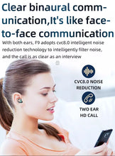 将图片加载到图库查看器,F9-5 New TWS Bluetooth V5.0 9D Stereo wireless sport waterproof Headset Smartphone