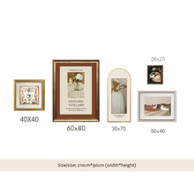 将图片加载到图库查看器,retro niche living room sofa background wall decoration painting