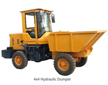 将图片加载到图库查看器，Dumper series : different models and capacity  , customize accepted
