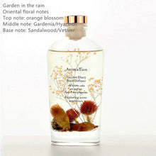 Carregar imagem no visualizador da galeria, Preserved flowers and plant scented home fragrance 170ML
